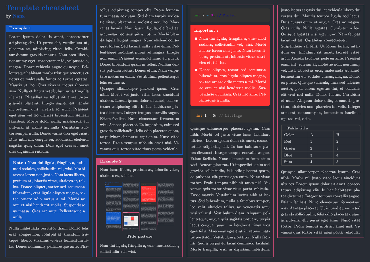 TemplateCheatSheet