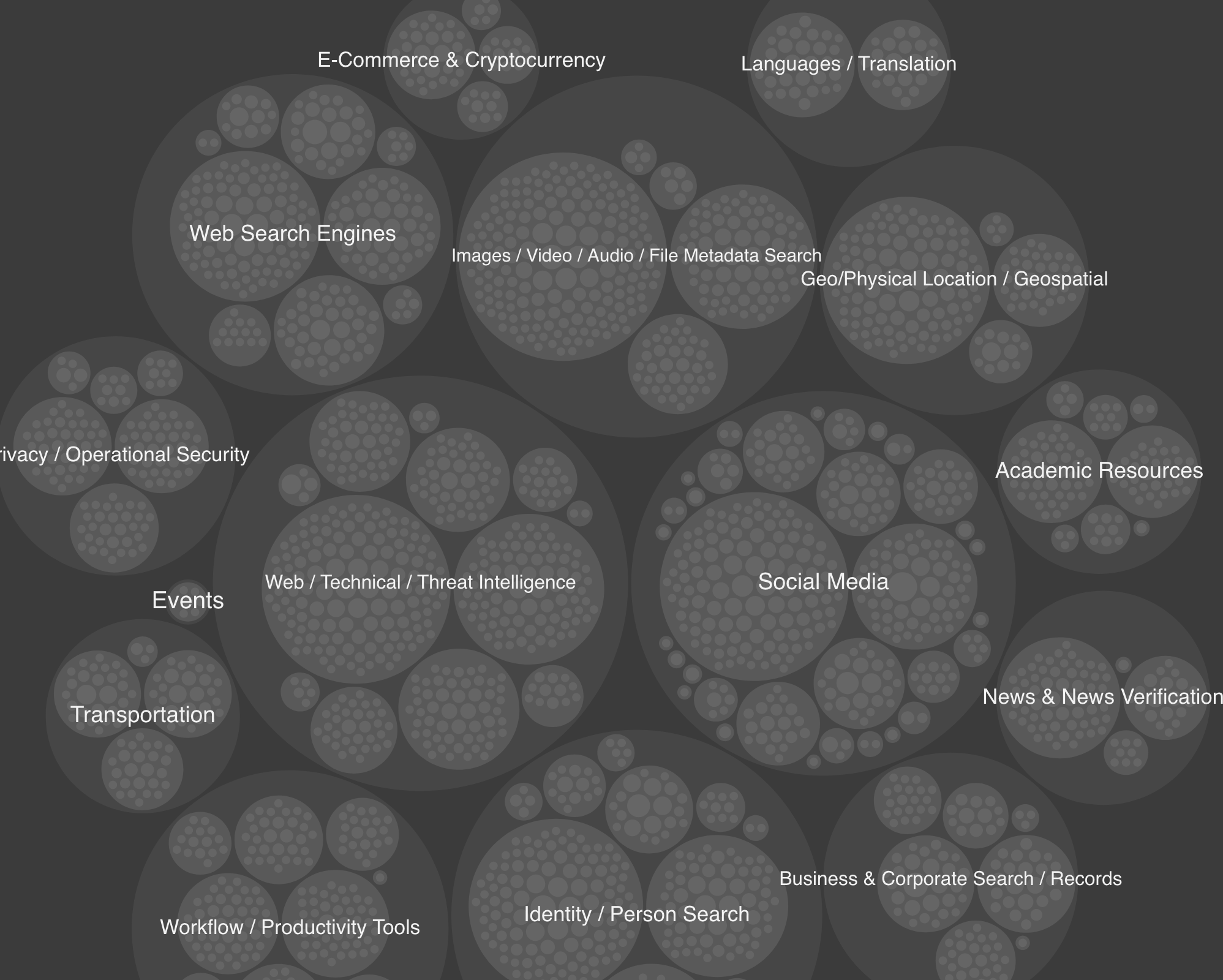 MetaOSINT.github.io