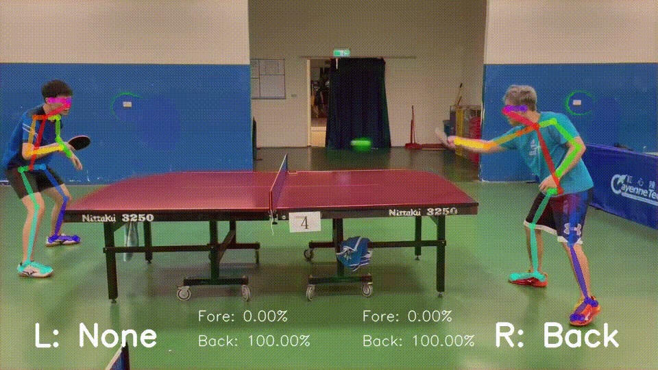 Camera-Based-Table-Tennis-Posture-Analysis