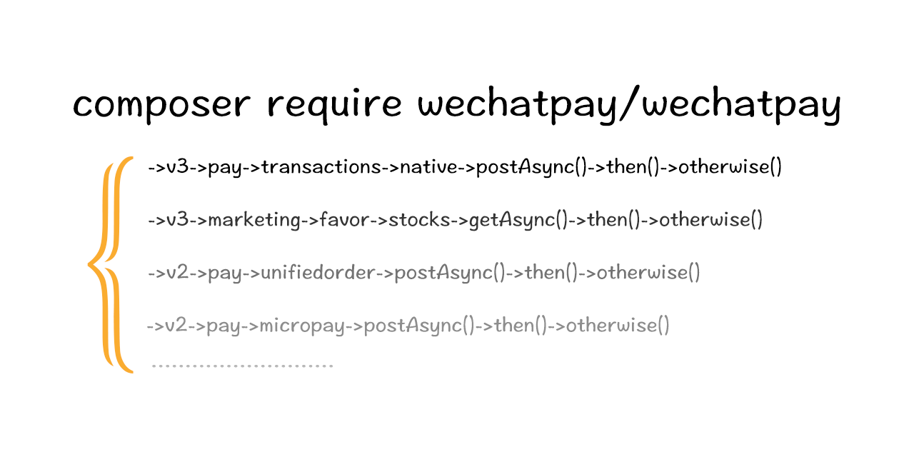 wechatpay-php