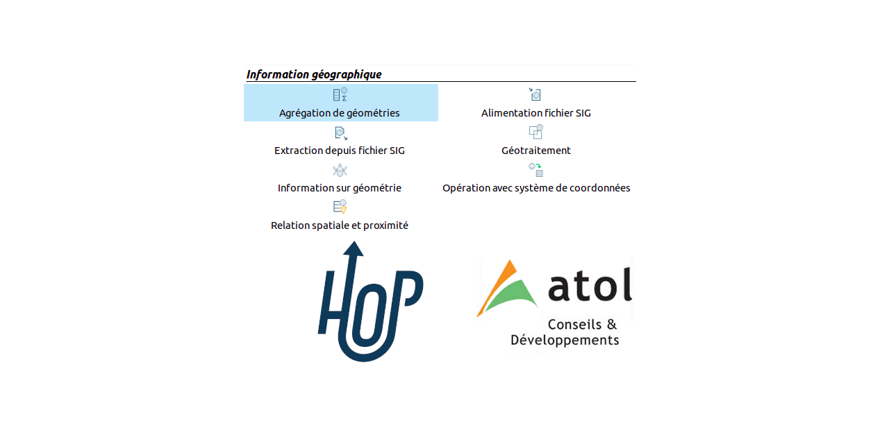 hop-gis-plugins