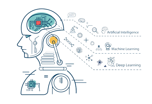 Basic-Machine-Learning