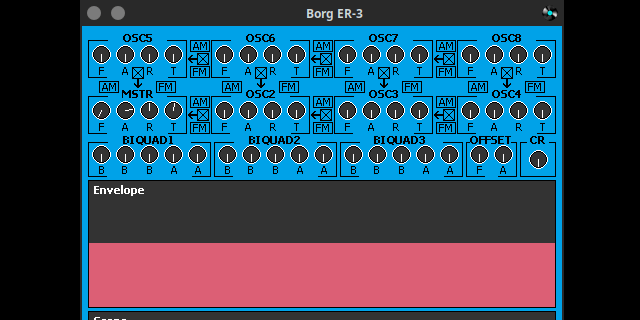 Borg-ER-3