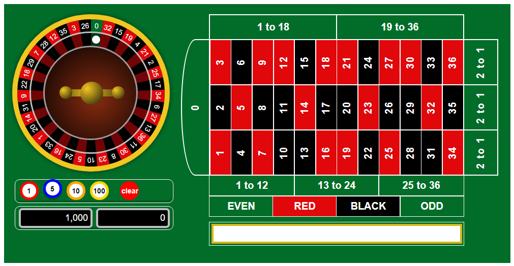 javascript-roulette