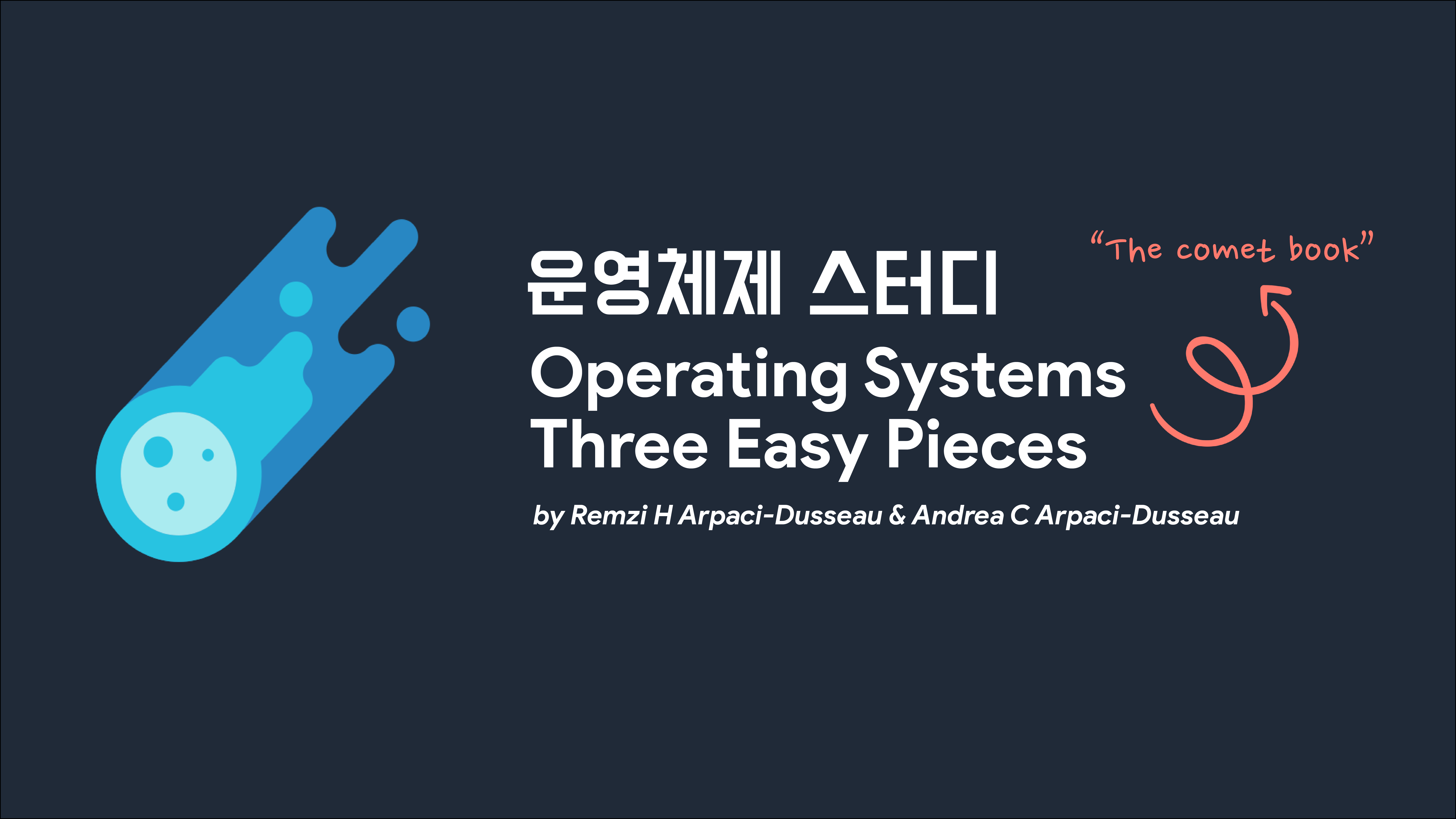 OperatingSystems