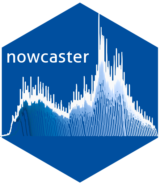 nowcaster