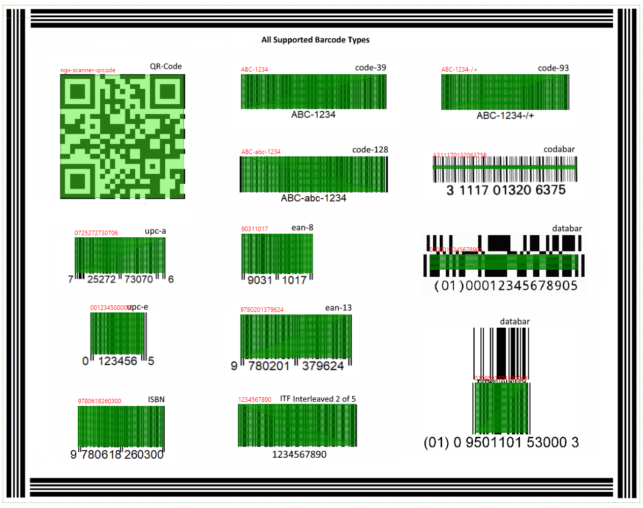 ngx-scanner-qrcode