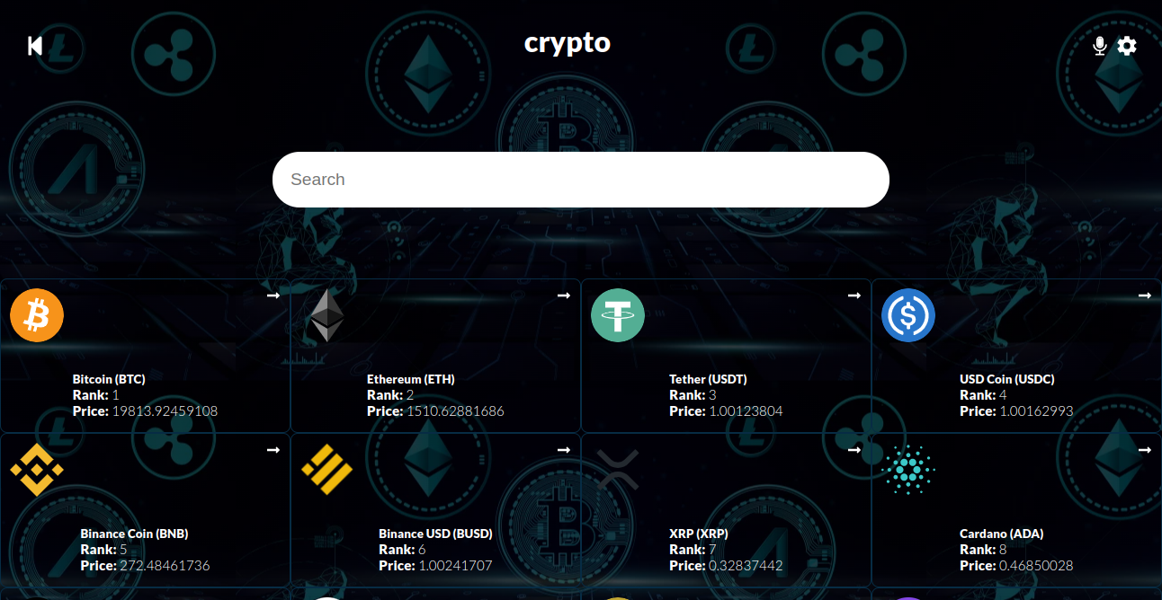 crypto-metrics-webapp