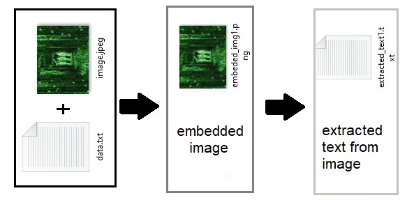 emimg-GUI