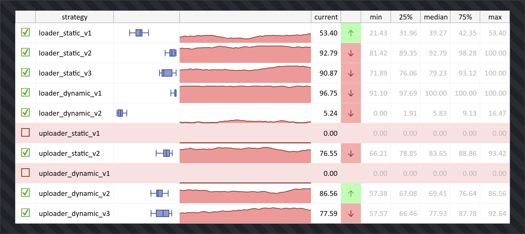 js-spread-grid