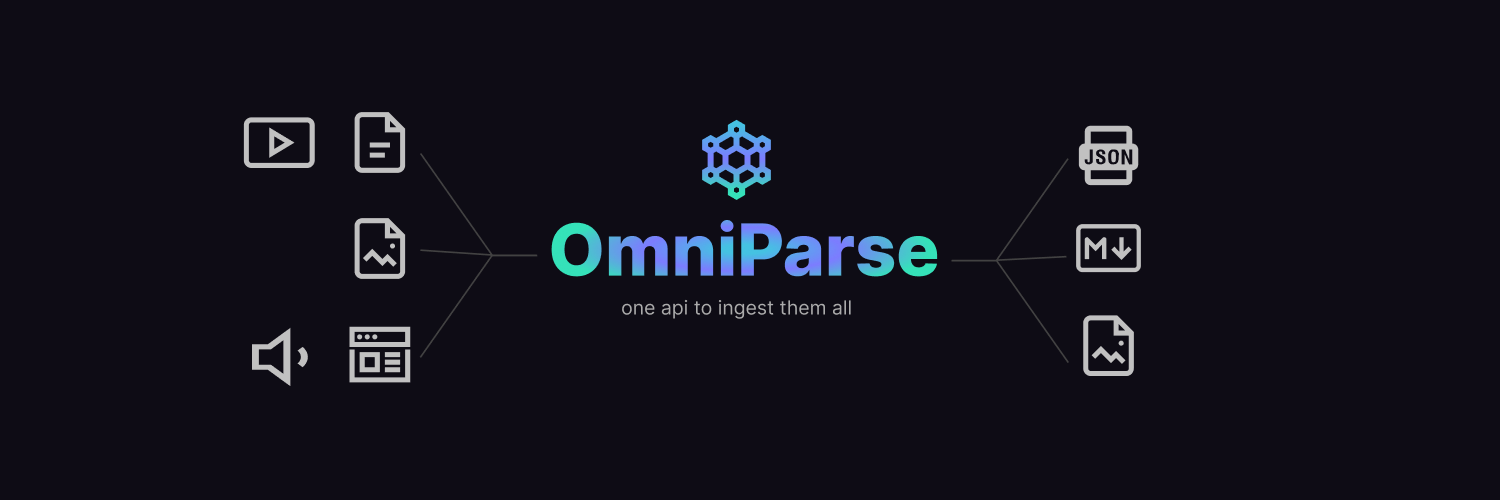 omniparse