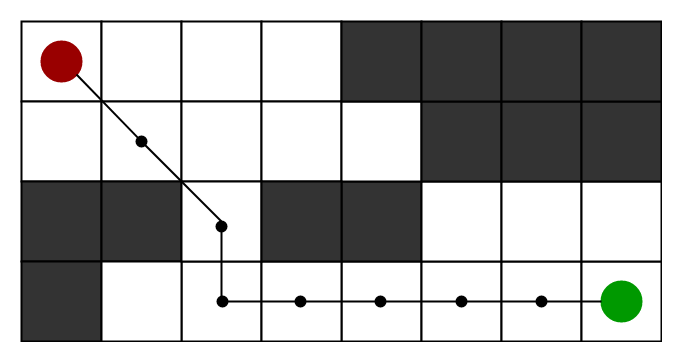 Pathfinding-Algorithms