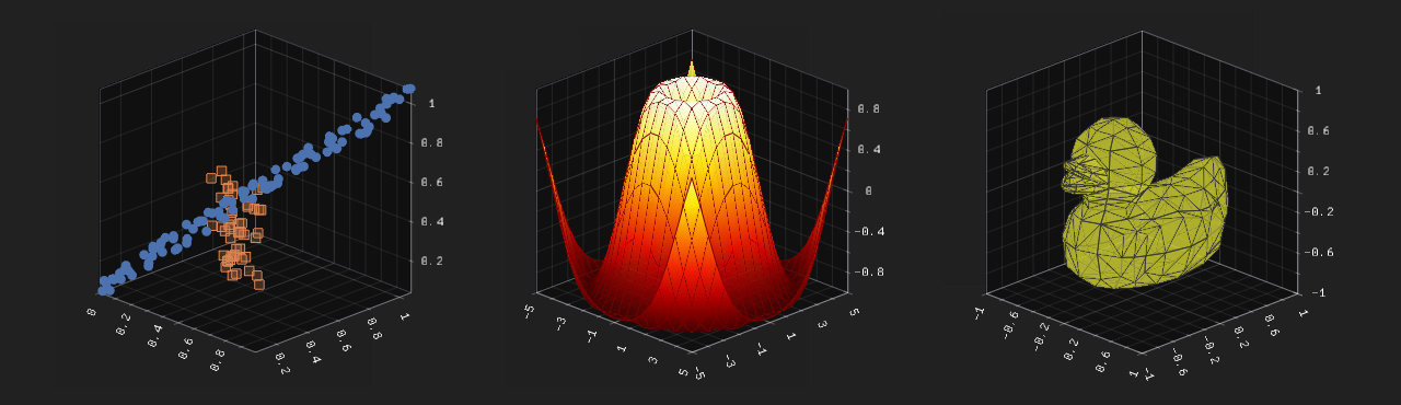 implot3d