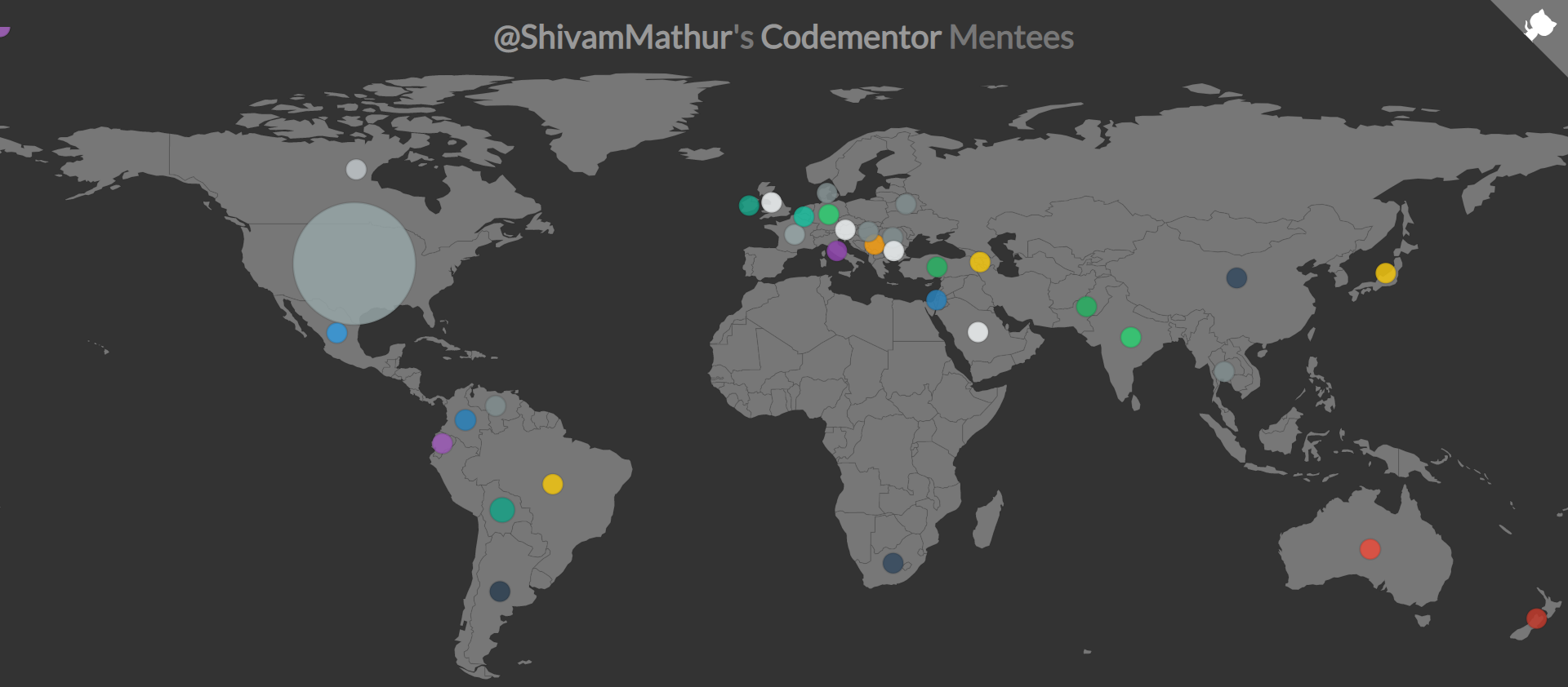 codementor-mentees