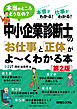 中小企業診断士の「お仕事」と「正体」がよ～くわかる本［第2版］