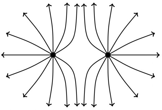 ２つの正の点電荷から出る電気力線