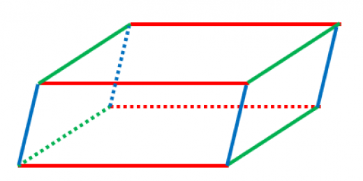 平行六面体の例