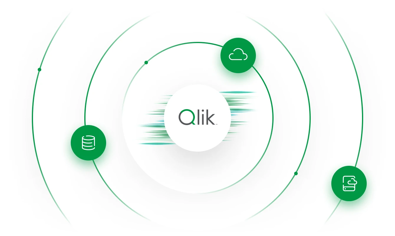 Graphic featuring a central Qlik logo concentric green circles in progressive sizes echoing out. The circles host three icons representing a database, a cloud, and a bar chart with a magnifying glass.