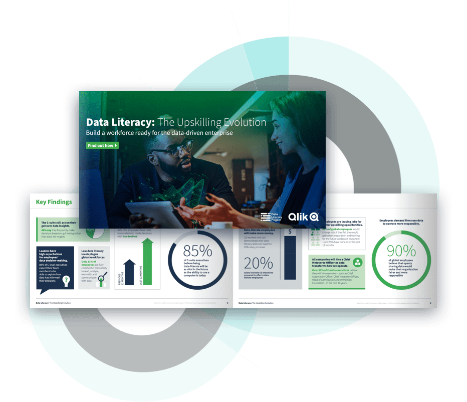 An open booklet titled "Data Literacy: The Upskilling Evolution" from Qlik, with visible pages highlighting key findings, data statistics, and visual graphics.