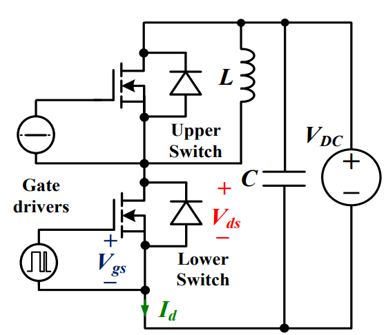 Discovering New and Advanced Methodology for Determining the Dynamic Characterization of Wide Bandgap Devices