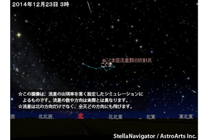 12/22夜～翌朝に観測チャンス、こぐま座流星群…例年よりやや多め 画像