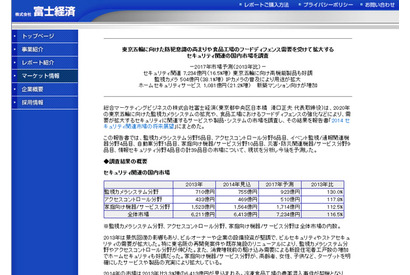 東京五輪に向け監視カメラ需要が拡大、2017年には500億円市場に 画像