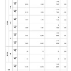 【高校受験2025】鹿児島県公立高、一般選抜の出願状況（確定）鶴丸1.38倍 画像