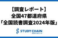 10代の半数弱「書店で親と一緒に本を購入したことがない」