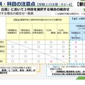 受験教科・科目の注意点