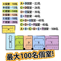 ビヤホールライオン 新宿店 