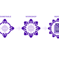 CRA-I Workflow