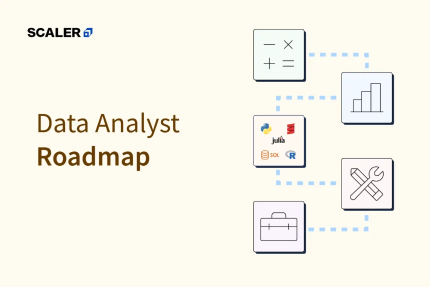 Data Analyst Roadmap