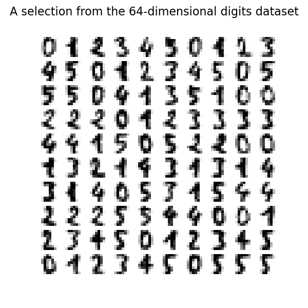 digits_img