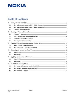 Jan 2019 – 3DB19433AAAA 
2 / 33 
<Public> 
© Nokia 2019 
 
Table of Contents 
1 
Getting Started with ASLM ................