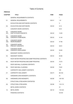 Table of Contents 
 
PREFACE 
 
CHAPTER  
TITLE  
 
 
 
 
 
 
ITEM 
 
PAGE 
 
 
GENERAL REQUIREMENTS CONTENTS 
 
 
 
 
 
I