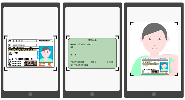 撮影サンプル画像 免許証サンプル/通知カードサンプル/手持ち免許証自撮りサンプル