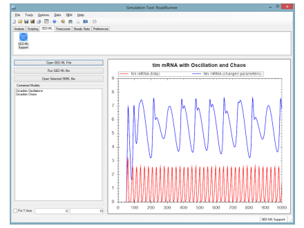 SBW Simulation Tool