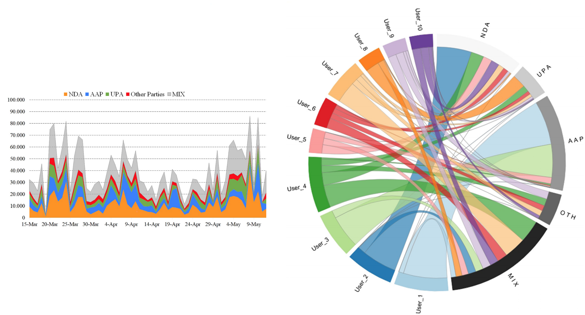 business intelligence