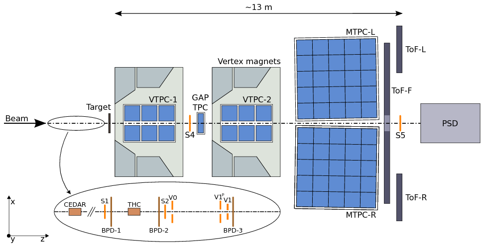 detector schematic