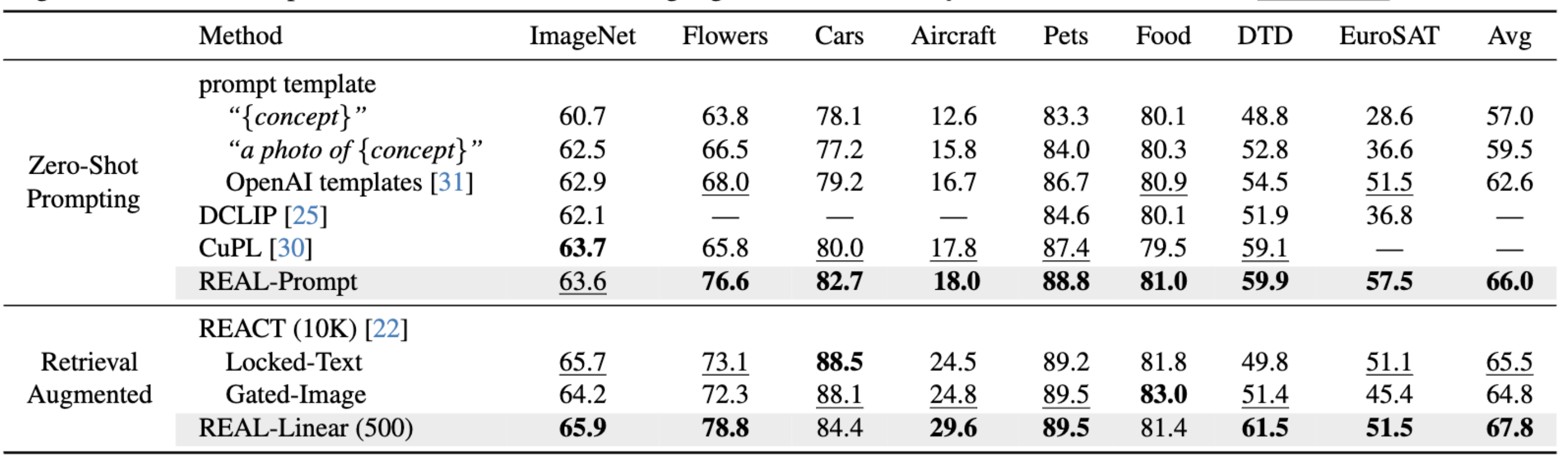 Image showing DALL-E 3 output