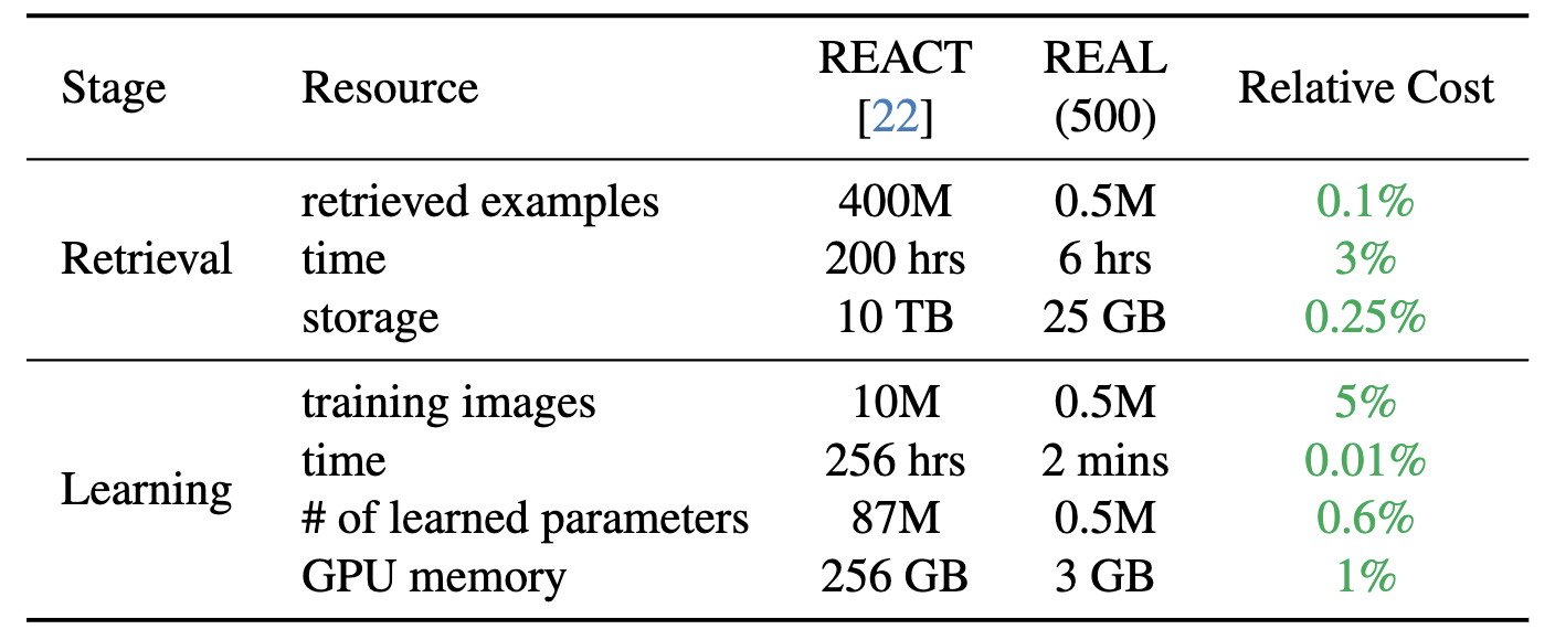 Image showing DALL-E 3 output