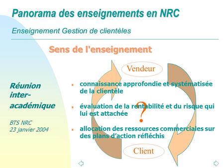 ? Sens de l'enseignement Vendeur Client