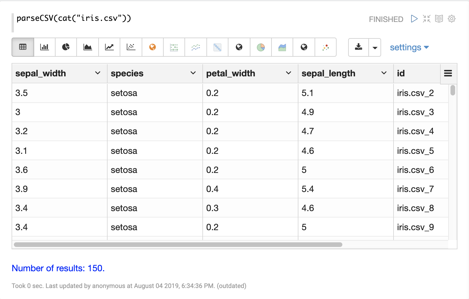 csvtable