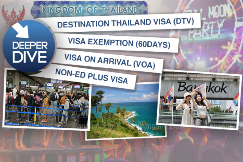 Explainer: Thailand's new visas