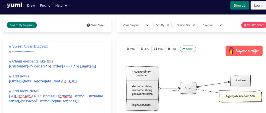 diagram-as-code-yuml-uml-diagramme-classe