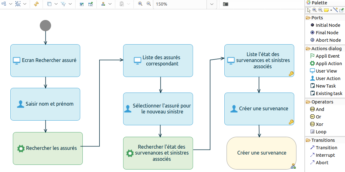 obeo-information-system-designer-actions-plan