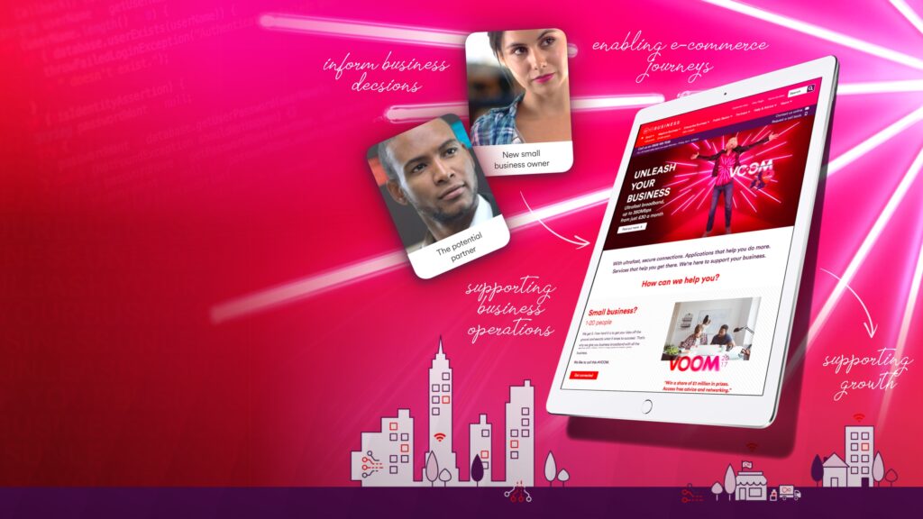 Header image for Virgin Media Business case study