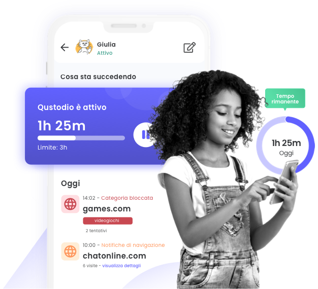 Il controllo parentale in tutta semplicità