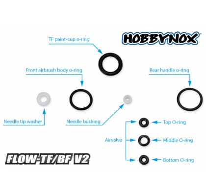 FLOW-TF/BF V2 O-Ring Set