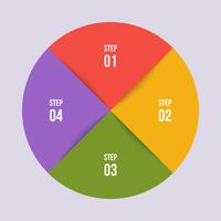 Circle chart, Circle infographic or Circular diagram vector